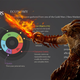 Illustration for article titled The emGuild Wars 2/em Economy as Seen By Its Dark and Mysterious Money Wizard